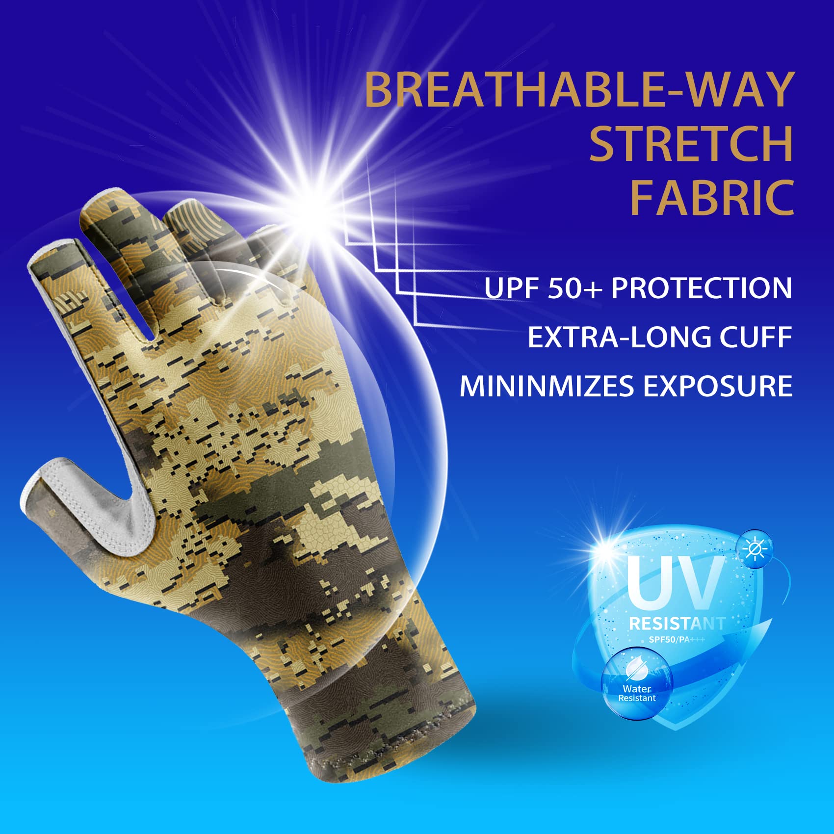 Aventik Fingerless Fishing Glo - Men'S Fashion Gloves review and price